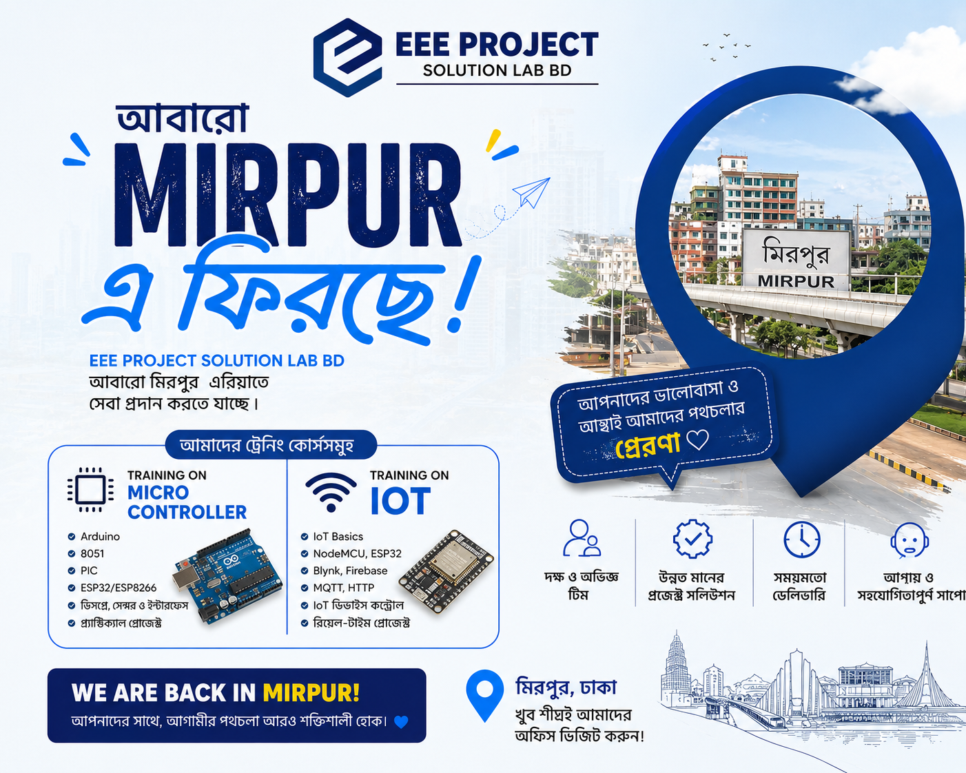 Project 6